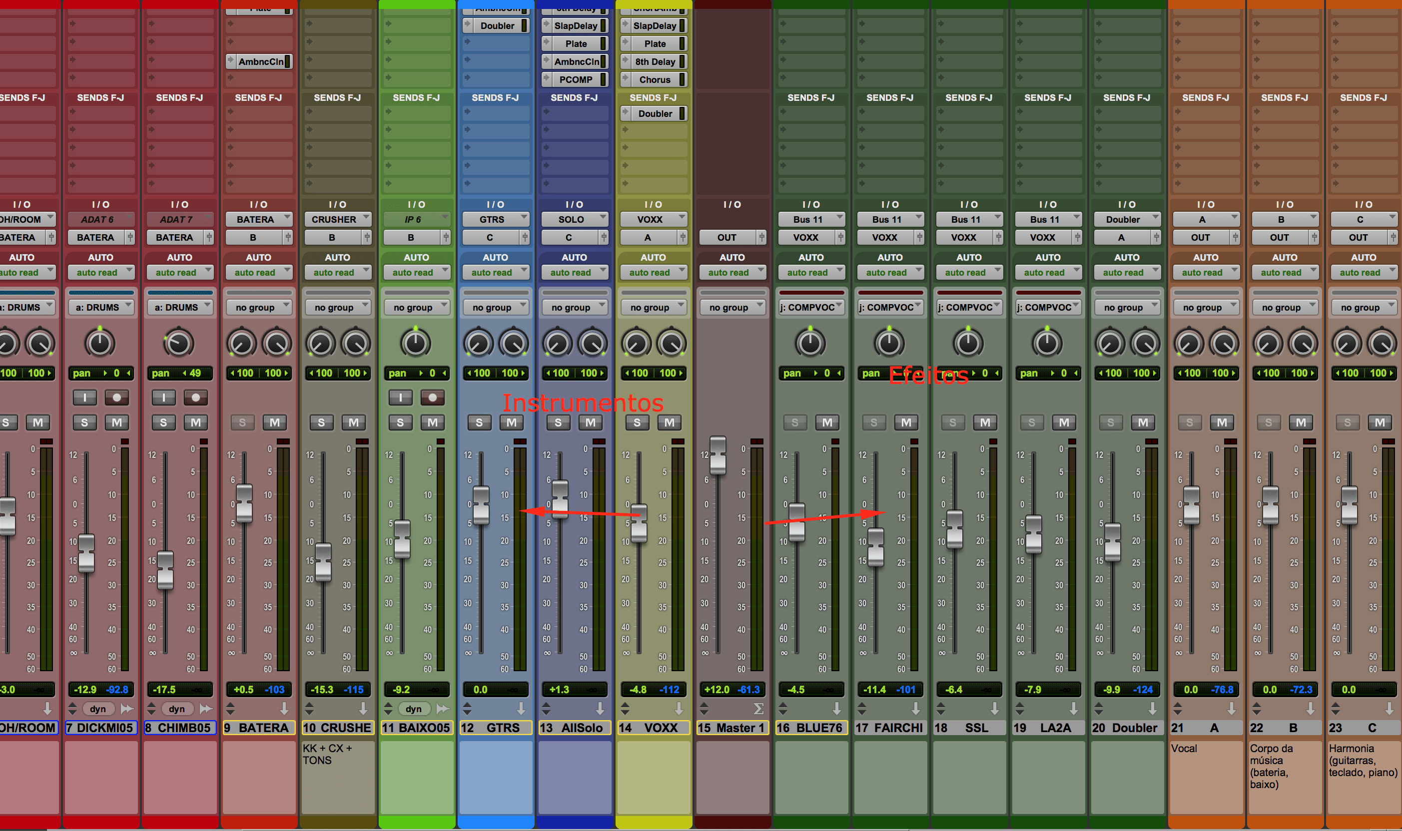 instrumentos e FX sessão de mixagem