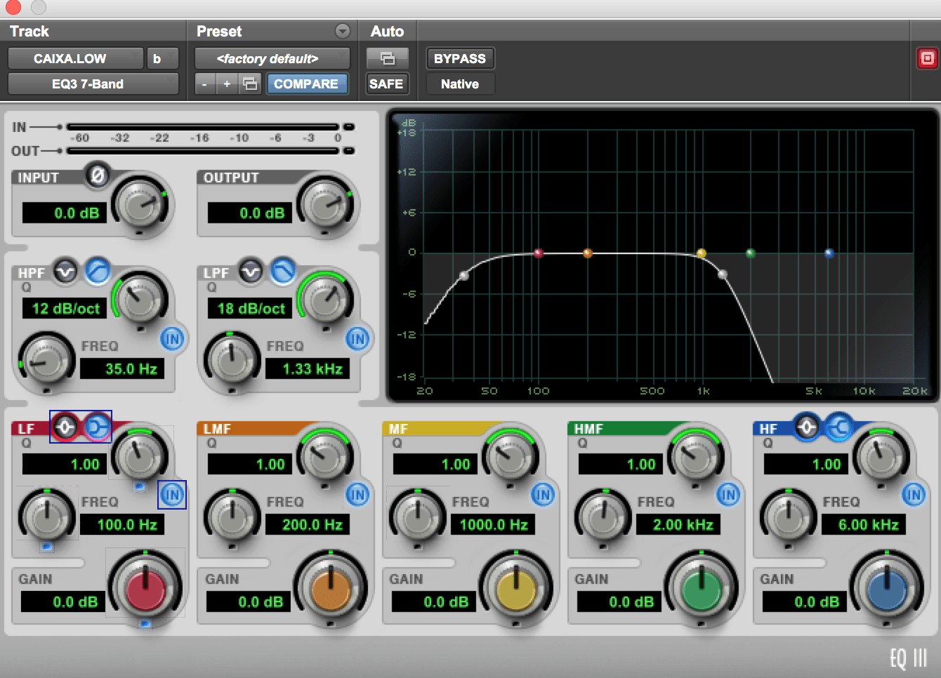 low pass filter caixa de bateria