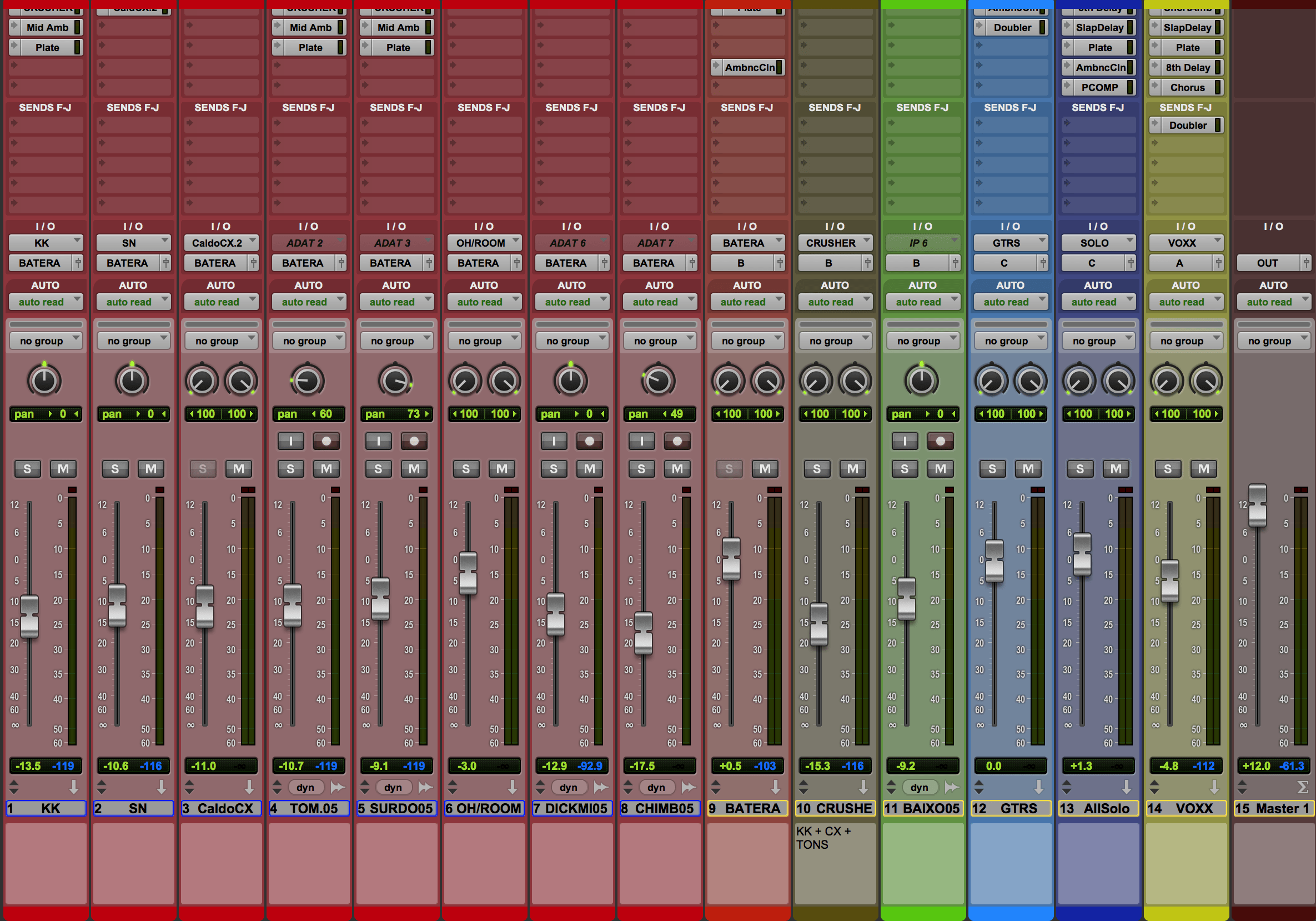 organizar sessão de mixagem canais