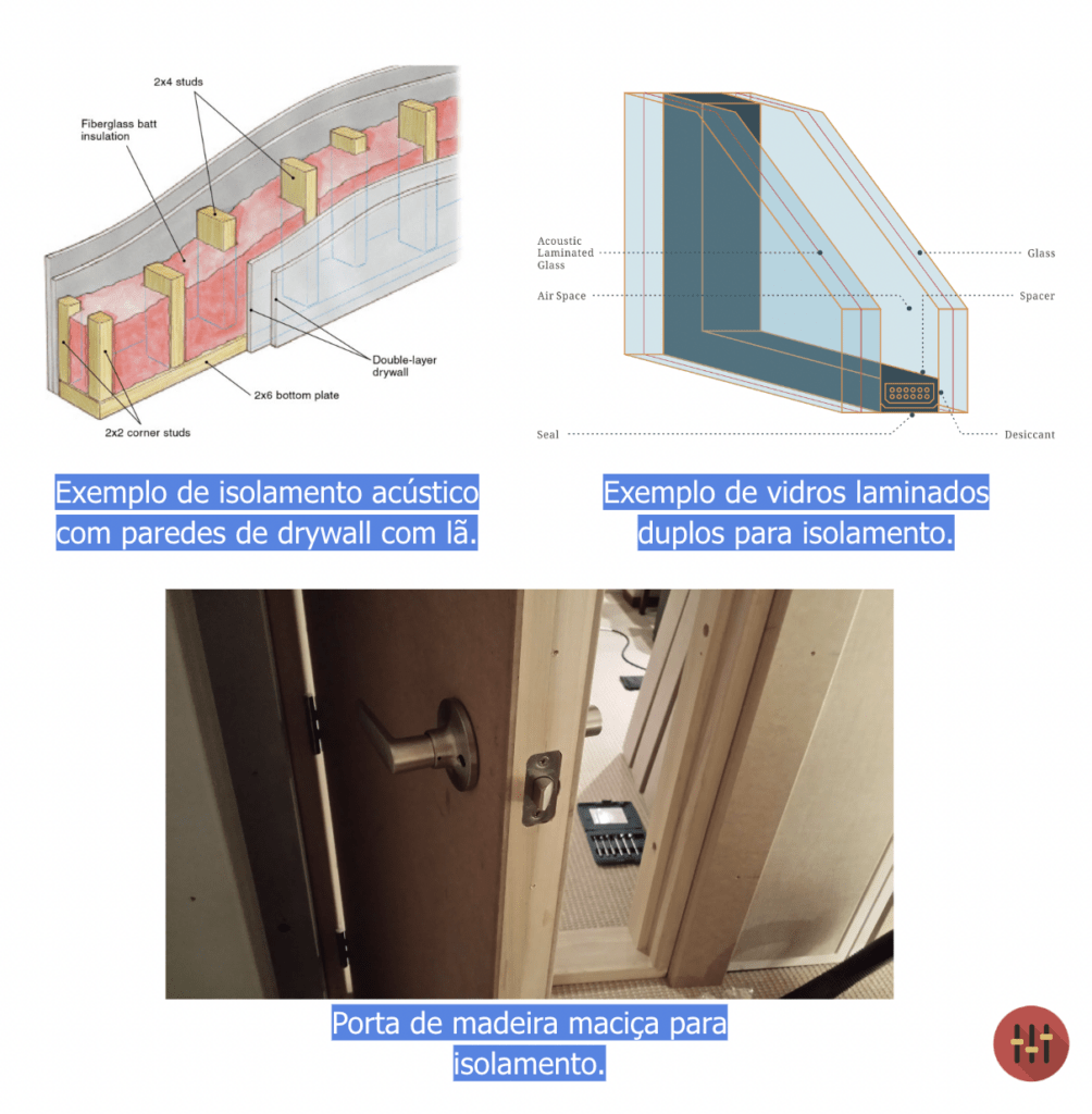 isolamento acústico acústica para home studio